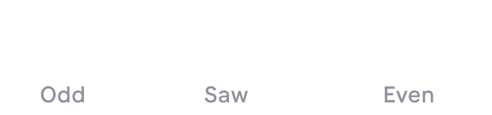 Split diagram