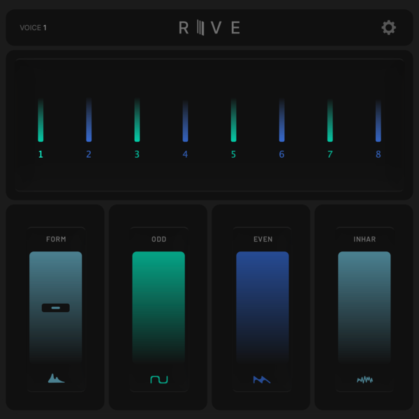 RIVE